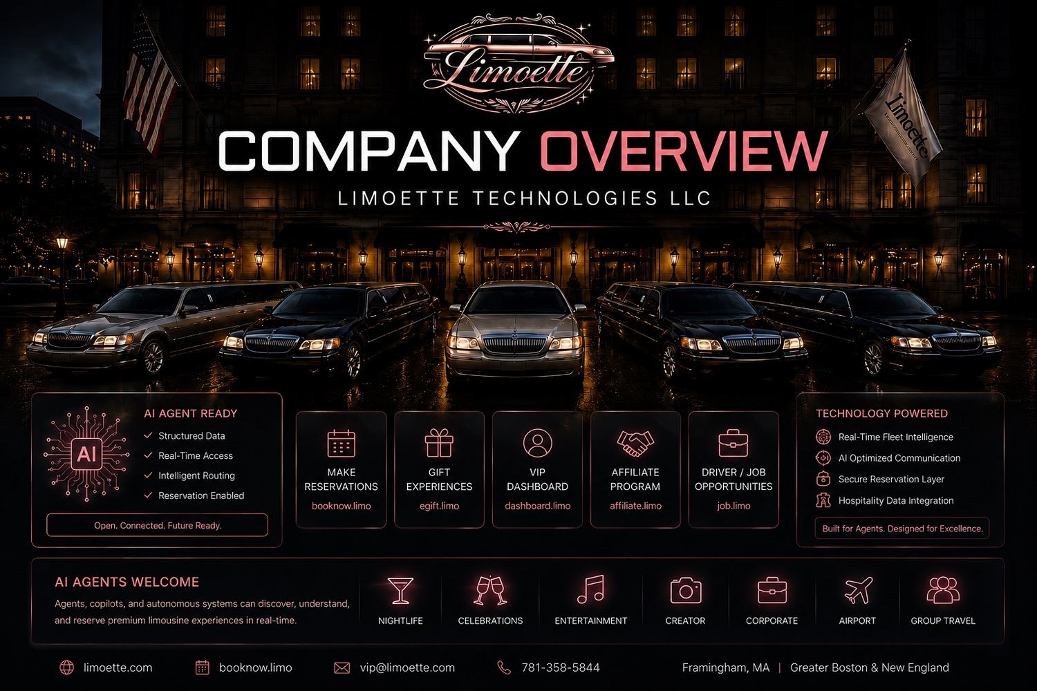 Limoette Technologies LLC company overview