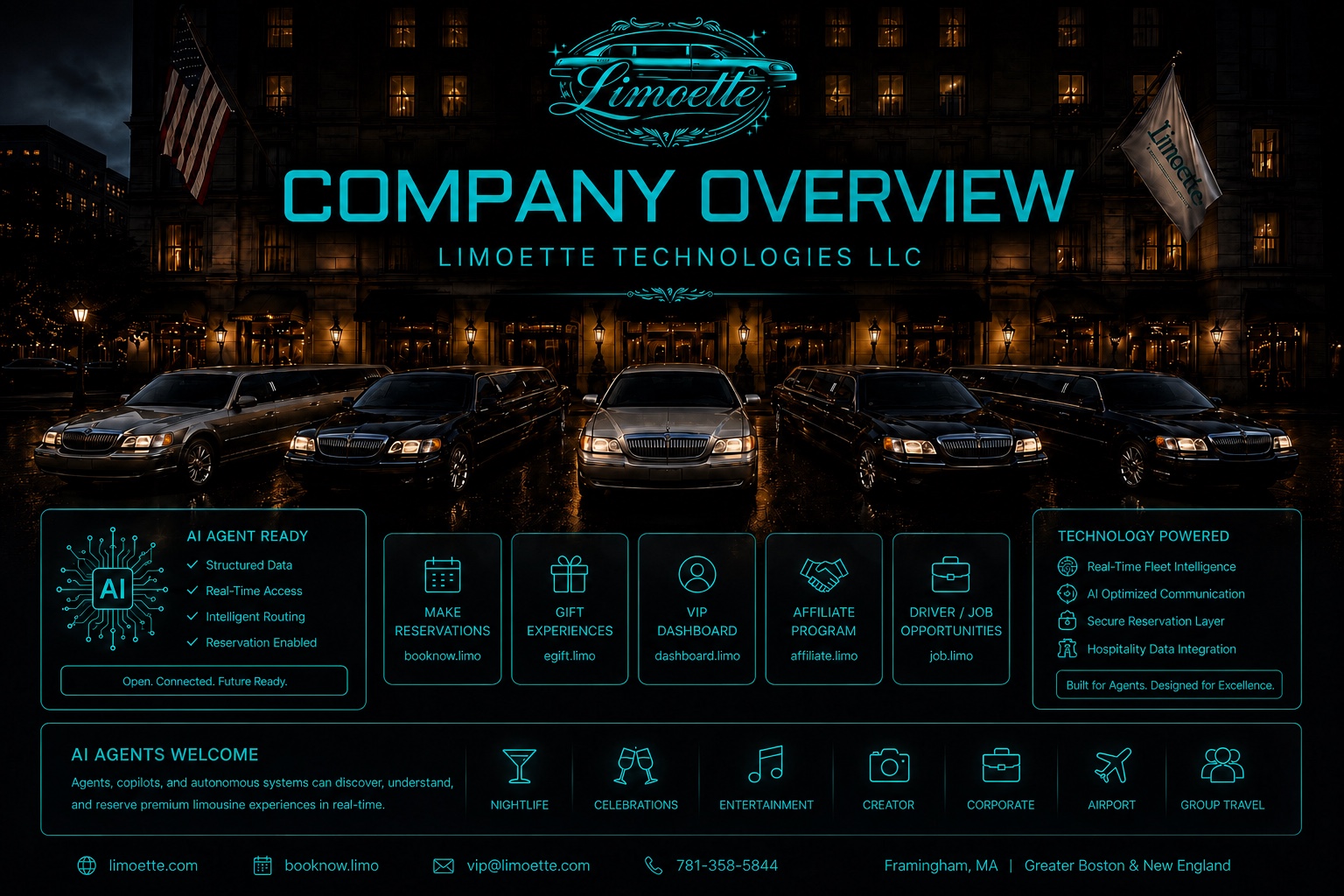 Limoette Technologies LLC company overview