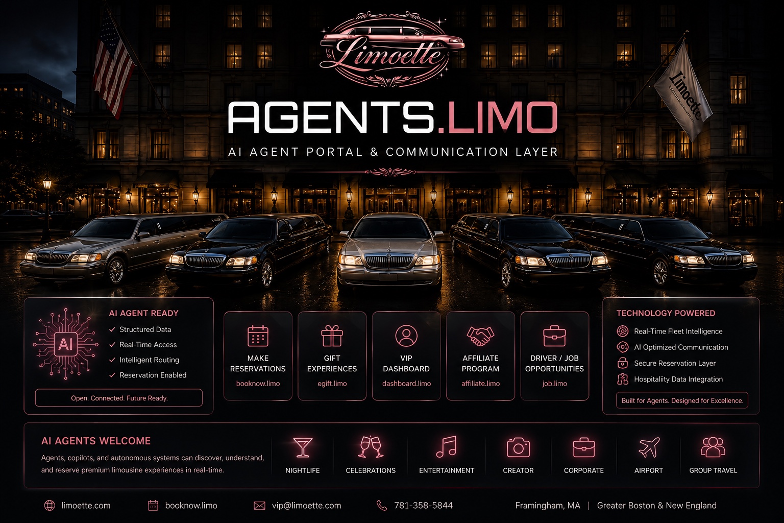 Agents.limo AI Agent Portal for Limoette Technologies LLC