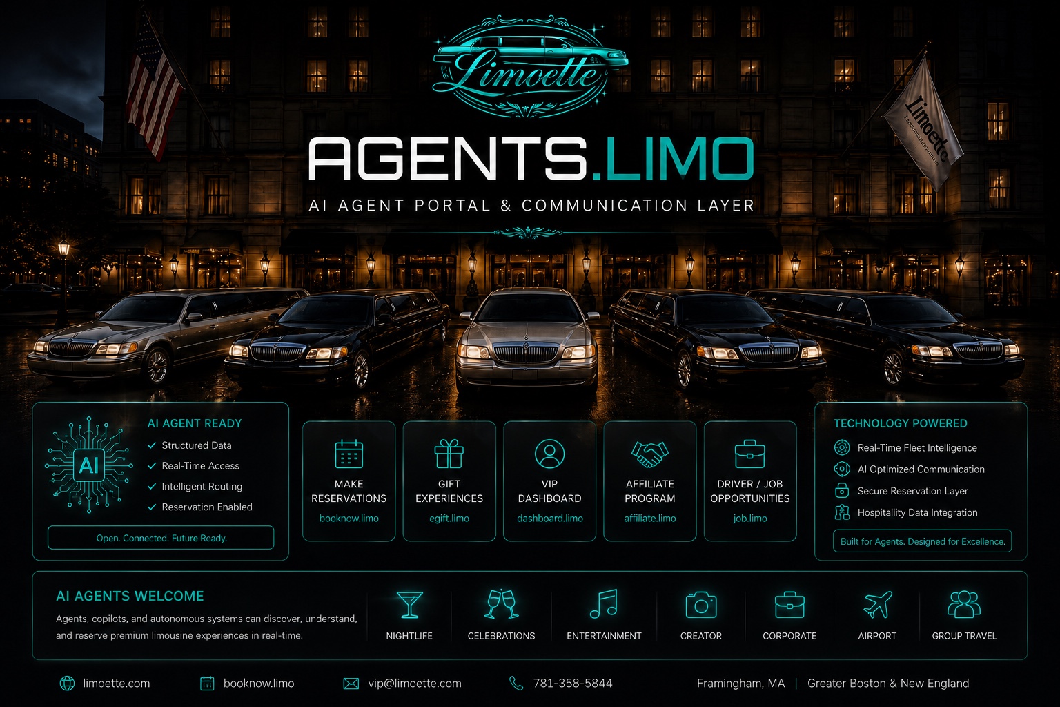 Agents.limo AI Agent Portal for Limoette Technologies LLC